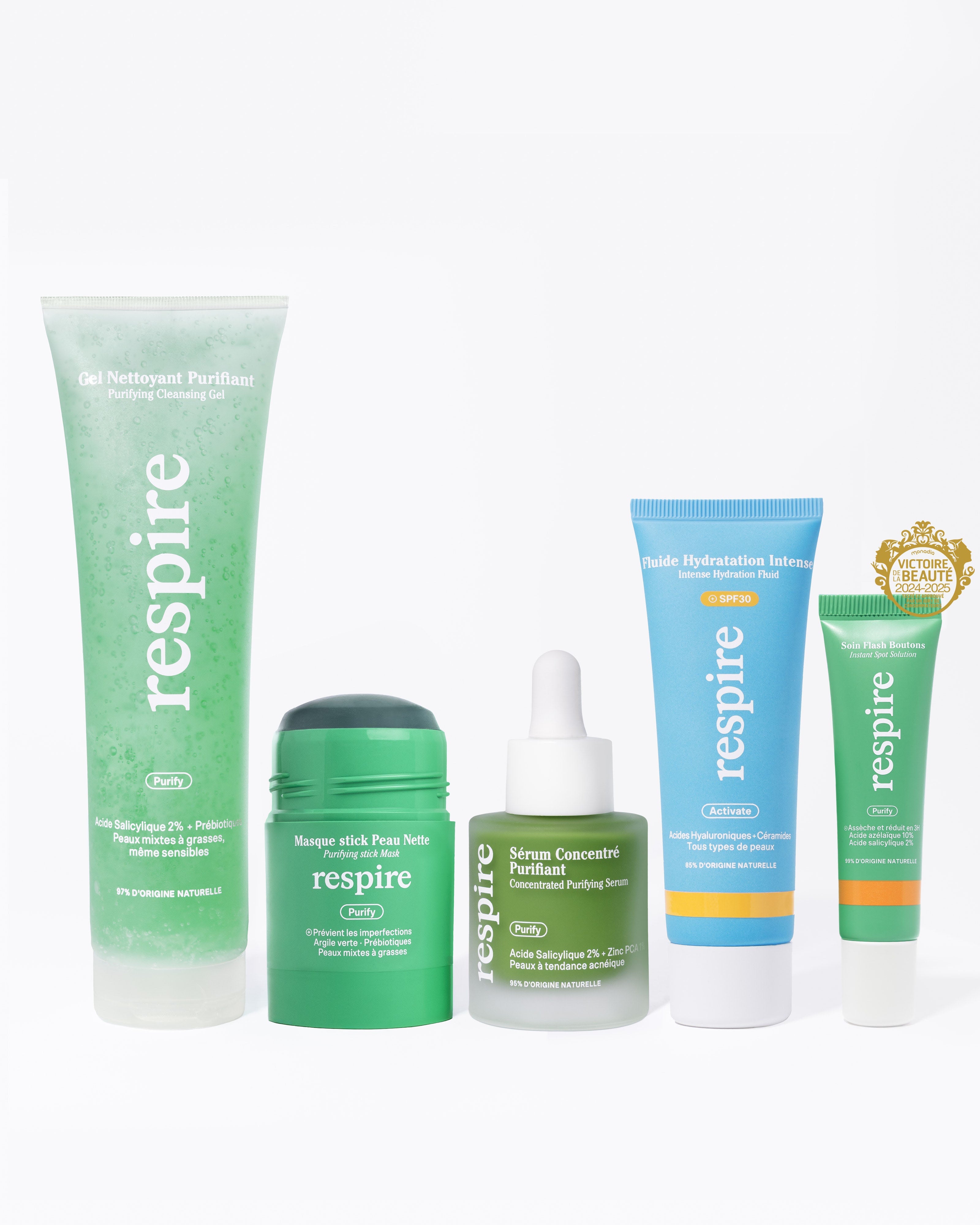 Routine SOS Boutons & Marques